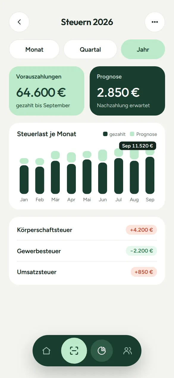 Klarbuch-Produktansicht: App: Steuern (Beispieldaten)